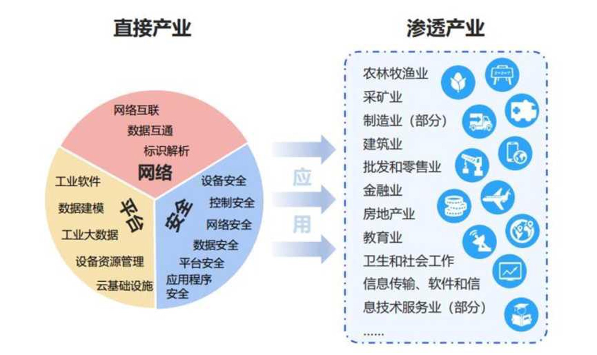 梦彻软件