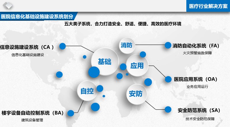 定制化软件开发:以客户为中心的艺术