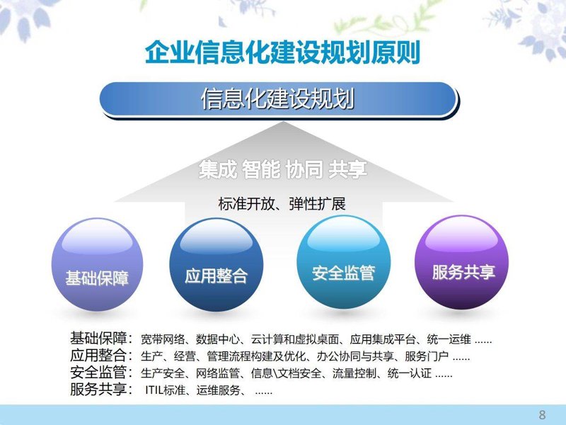 如何选择合适的IT外包服务