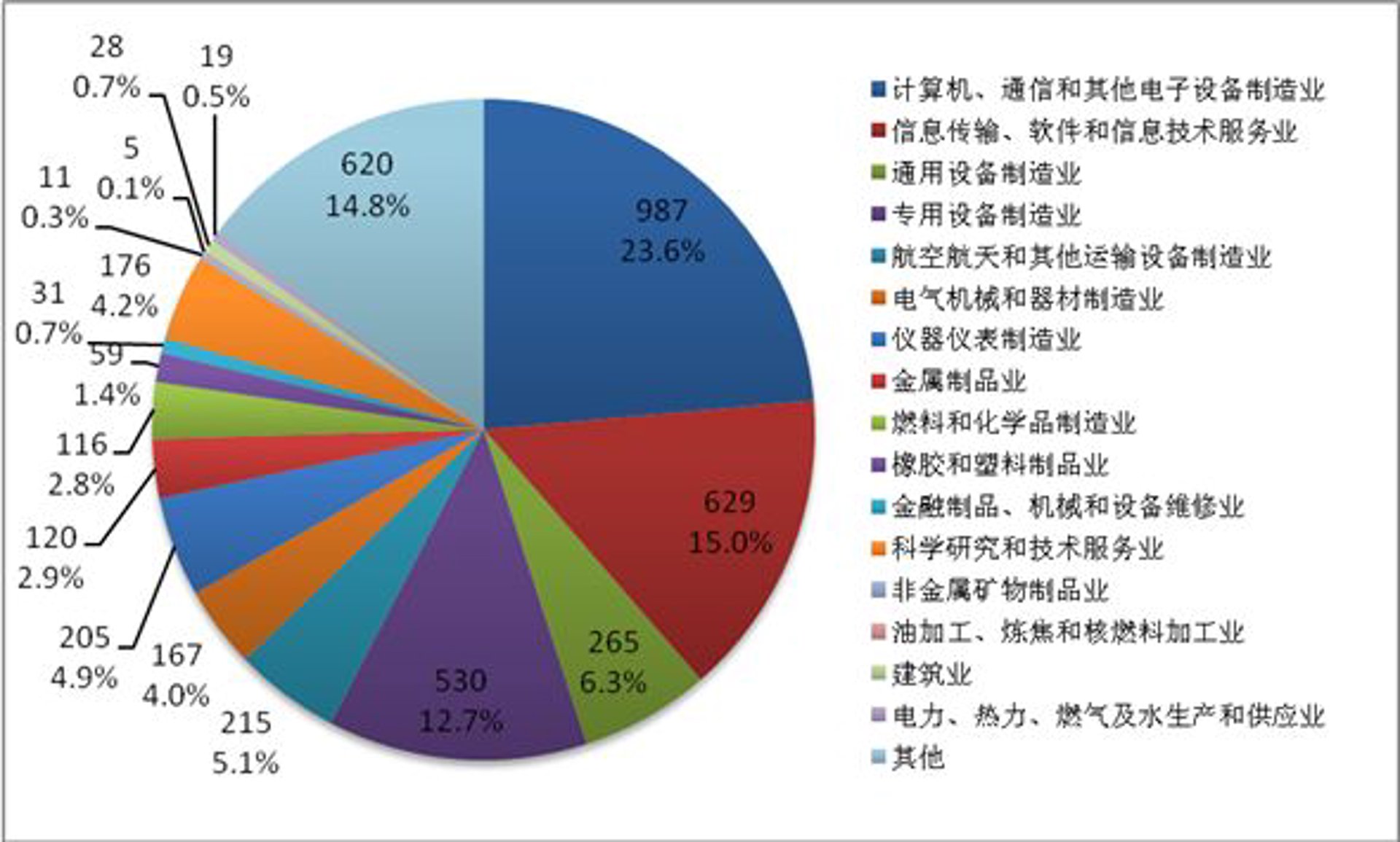 梦彻软件